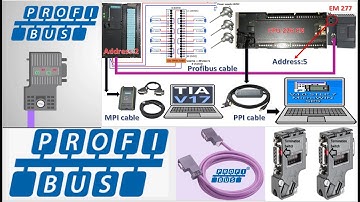 Profibus communication with PLC full tutorials in 10 hours