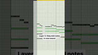 Chord Layering Future Bass Production