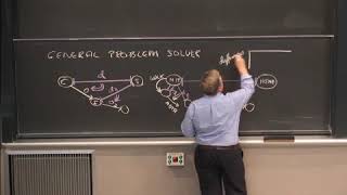 Lecture 19: Architectures: GPS, SOAR, Subsumption, Society of Mind Profile