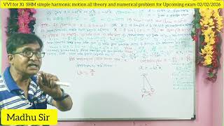 VVI for Xi SHM simple harmonic motion all theory and numerical problem for Upcoming exam Feb /2026