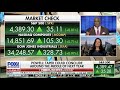 Powell: Fed taper could conclude around the middle of 2022 — DiMartino Booth with Charles Payne