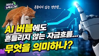 자금흐름의 의미 / 연준의 태세전환과 부채한도 합의 후 시장 전망