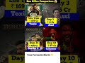 O Romeo Day 11 Box Office Collection, Border 2, The Raja Saab, Saiyaara total worldwide collection