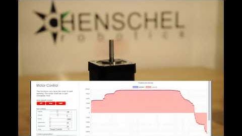 Stepper motor spins @ 10000 RPM