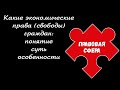 ЕГЭ 2024 ОБЩЕСТВОЗНАНИЕ | Экономические права граждан примеры | Подготовка ЕГЭ Обществознание 2024 |