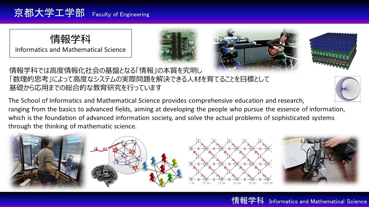 京都大学部局紹介映像 工学部 Introduction Video Faculty Of Engineering Kyoto University Youtube