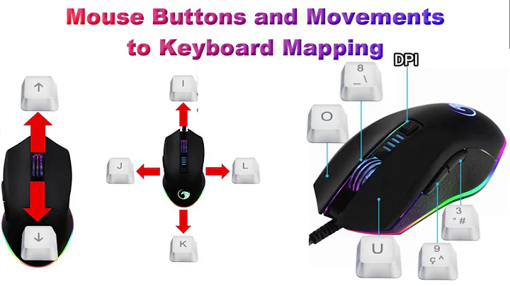 Mouse Buttons Movements input to keyboard input Mapping. Use Mouse in games with no Mouse Support.