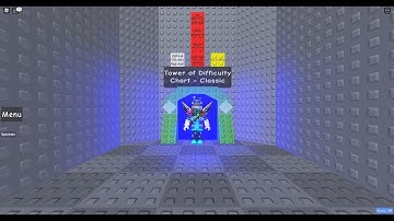 Tower of Difficulty Chart classic location