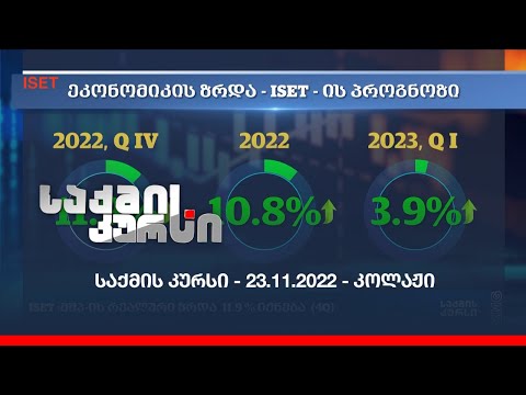 საქმის კურსი - 23.11.2022 - კოლაჟი