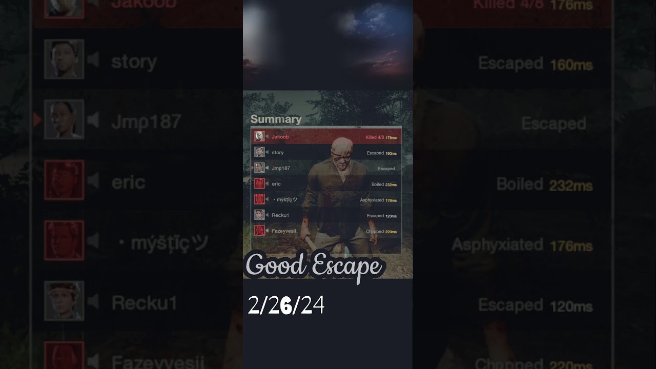 Friday the 13th: The Game Archive 2/26/24