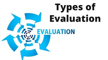 Types of evaluation #evaluation #monitoringandevaluation #M&E