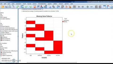 #SPSS v.23 Lesson 103 : Missing value patterns شرح الرسم البياني لأنماط البيانات المفقودة