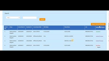 Solution of  Pending Corrections by  Online Correction Performa | PSEB