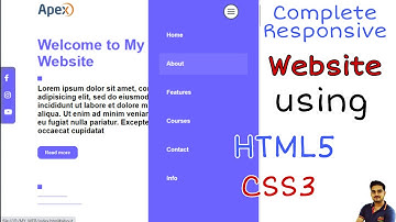 How to make modern website using html css fully responsive Part-4