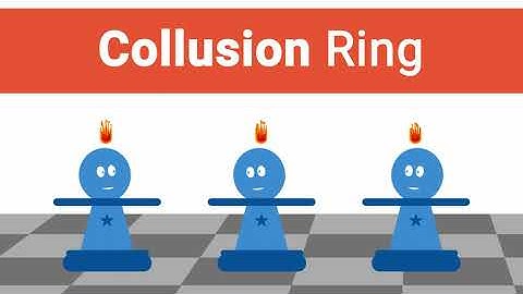 About Collusion Rings in Computer Science Conferences