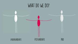 Mason Institute Animation