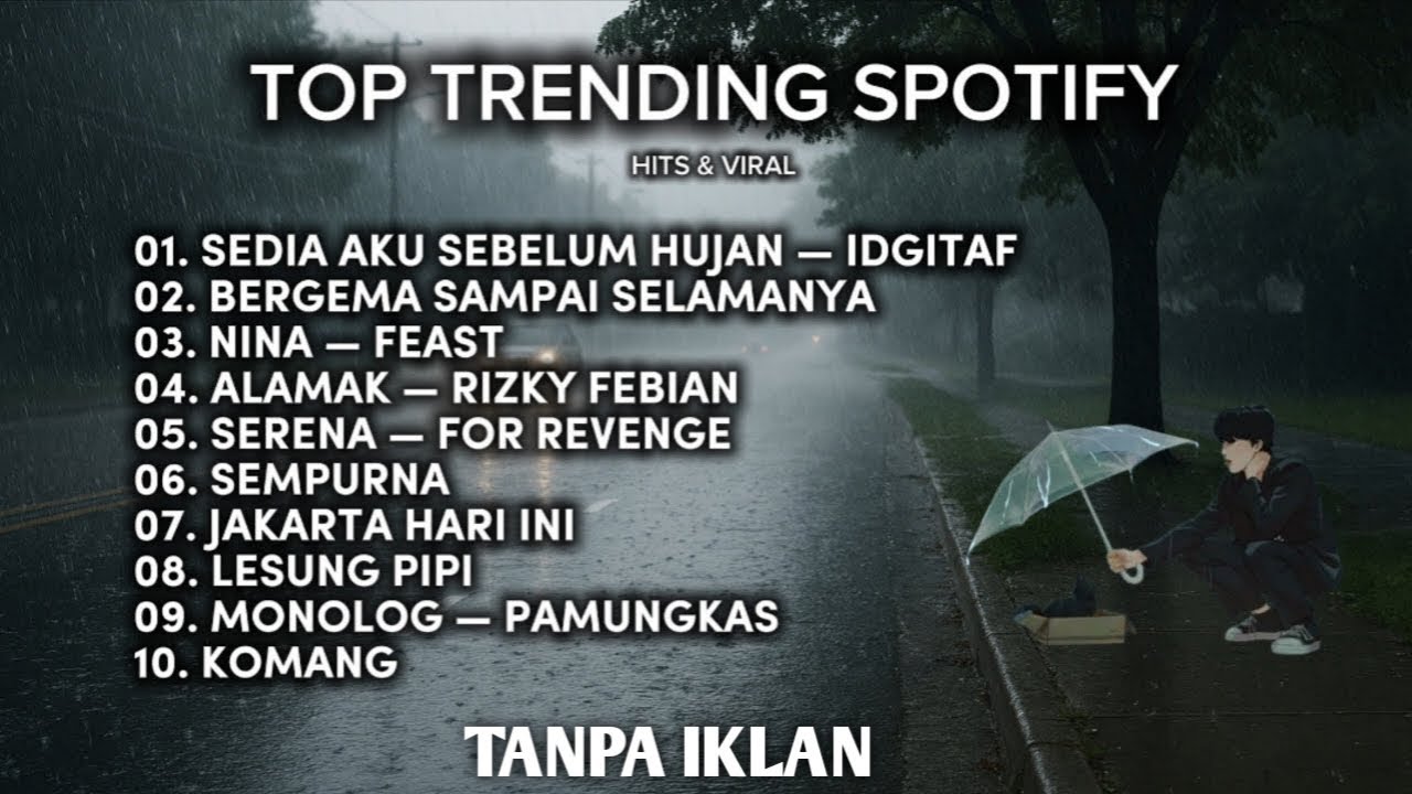 Top Hits Spotify 2025 - 2026 | Lagu Viral Indonesia & TikTok Hits