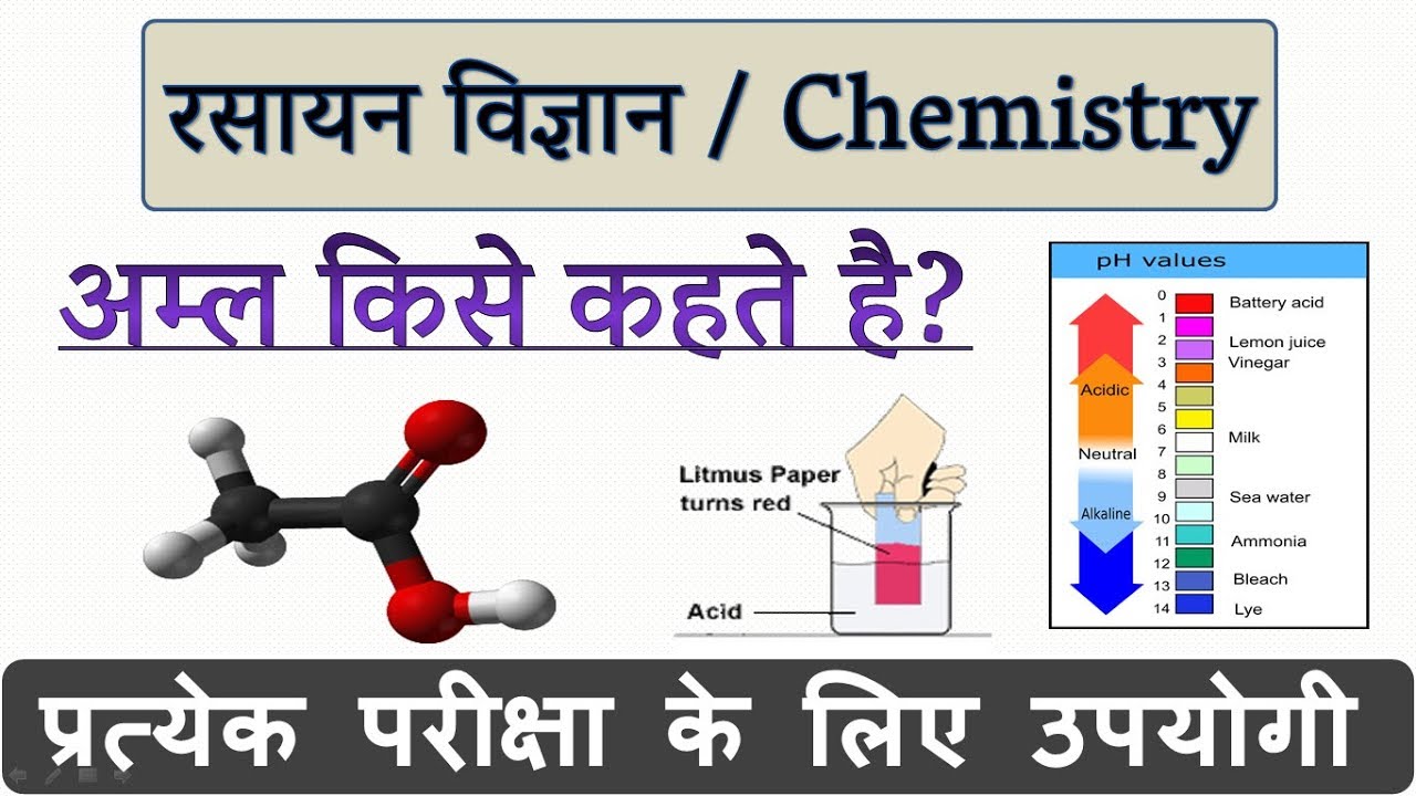 अम्ल क्या है | What is Acid | Science Gk in Hindi | Chemistry Gk