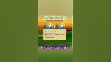 RBI Reduces Repo Rate! Impact on Economy #ytshorts #youtubeshorts #shorts