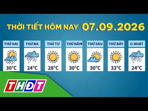 Weather Forecast