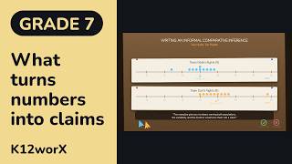Details Writing an Informal Comparative Inference About Two Populations (7.SP.B.4) News