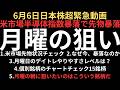 【日本株緊急事態】月曜暴落に備えやるべきこと|個別銘柄チャートは三菱重工業、IHI、三井E&S、フジクラ、古河電工、東京エレク、アドバンテスト、SBG、JX金属、キオクシア、任天堂、QPS、パワーX等