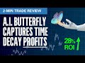 A.I. Butterfly Captures Time Decay Profits | Elliott Wave Options Trade Review No.608 - SHLS