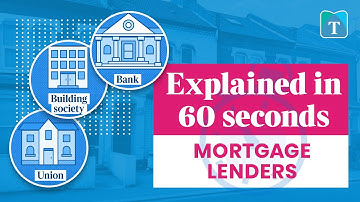 Explained in 60 Seconds: Mortgage lenders