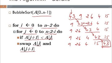Brute Force Bubble Sort