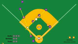 Runner on First Base (Baseball)