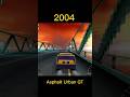 Evolution Of ASPHALT Android Game 2004 2018 Asphalt Evolution Shorts