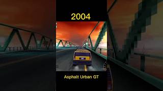 Evolution of ASPHALT android game(2004-2018) - #asphalt #evolution #shorts screenshot 3