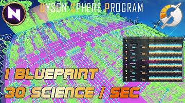 One Blueprint To Rule Them All! 30 SCIENCE / SEC | #25 | Dyson Sphere Program | Lets Play