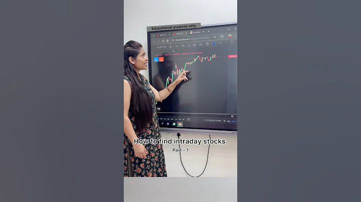 How to find intraday stocks? most asked question! Subscribe 🔔 thumbnail