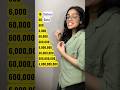 How To Say Numbers In English - Hundred To Billion  #speakenglish #esl #letstalk image