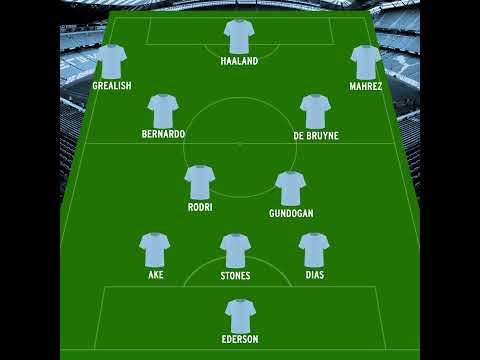 How will Manchester City line up vs Inter Milan in the UEFA Champions League final? #mcfc #football