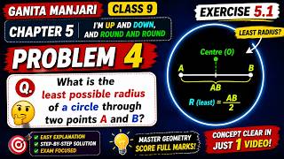 4. What is the least possible radius of a circle through two points A and B?