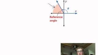 Alg2 Angles of Rotation
