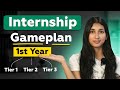 Get an Internship in 1st year of college with this roadmap | GeeksforGeeks