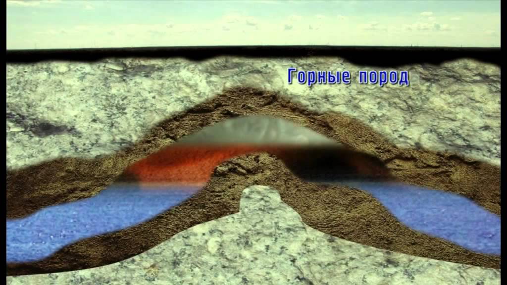 Нефть - завершение истории. ТОТЭ - новая энергетика (SOFC - solid oxide fuel cell)
