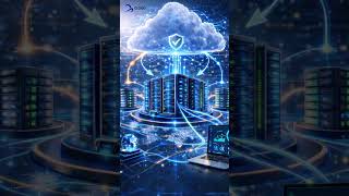 Load Balancing Explained: What Happens When 1,000 Users Hit Your Server? #cloudcomputing
