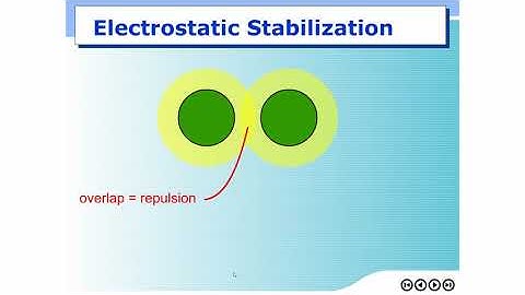 Nanofabrication Technology (2020) Lecture 3a