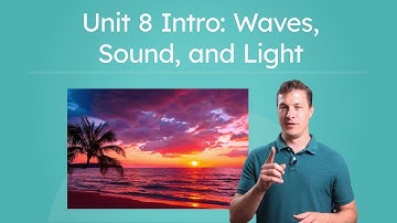 Waves, Sound, and Light - A Preview