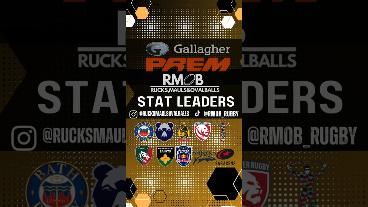 3Gallagher Prem Stat Leaders - Round 2 #premrugby #rugby #gallagherprem #rugbystats