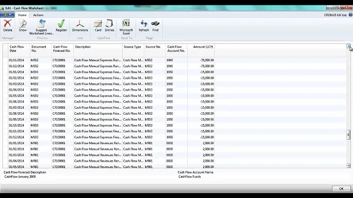 Cash Flow Forecasting in Microsoft Dynamics NAV 2013