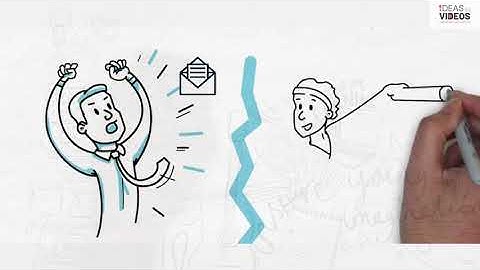 What is White Board Animation?