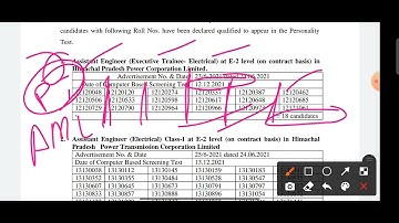 HPPSC:- AE ELECTRICAL & CIVIL Result Declared Today