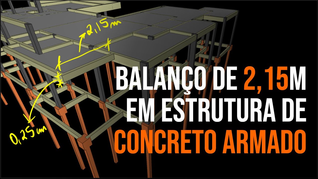 VEJA COMO RESOLVEMOS ESSE BALANÇO NESSE PROJETO ESTRUTURAL