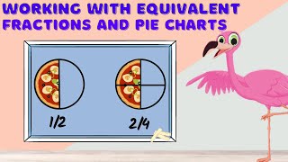 equivalent fractions for kids | math for kids