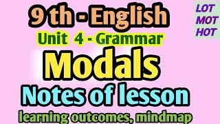 Modals lessonplan Notes of lesson 9th English Unit 4 Grammar Modal verbs Notes of lesson